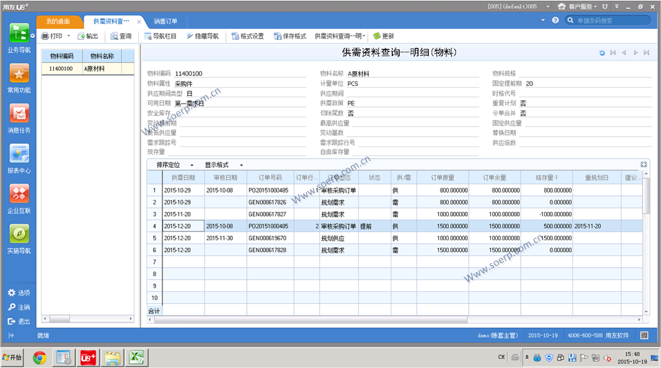 物料计划MRP2